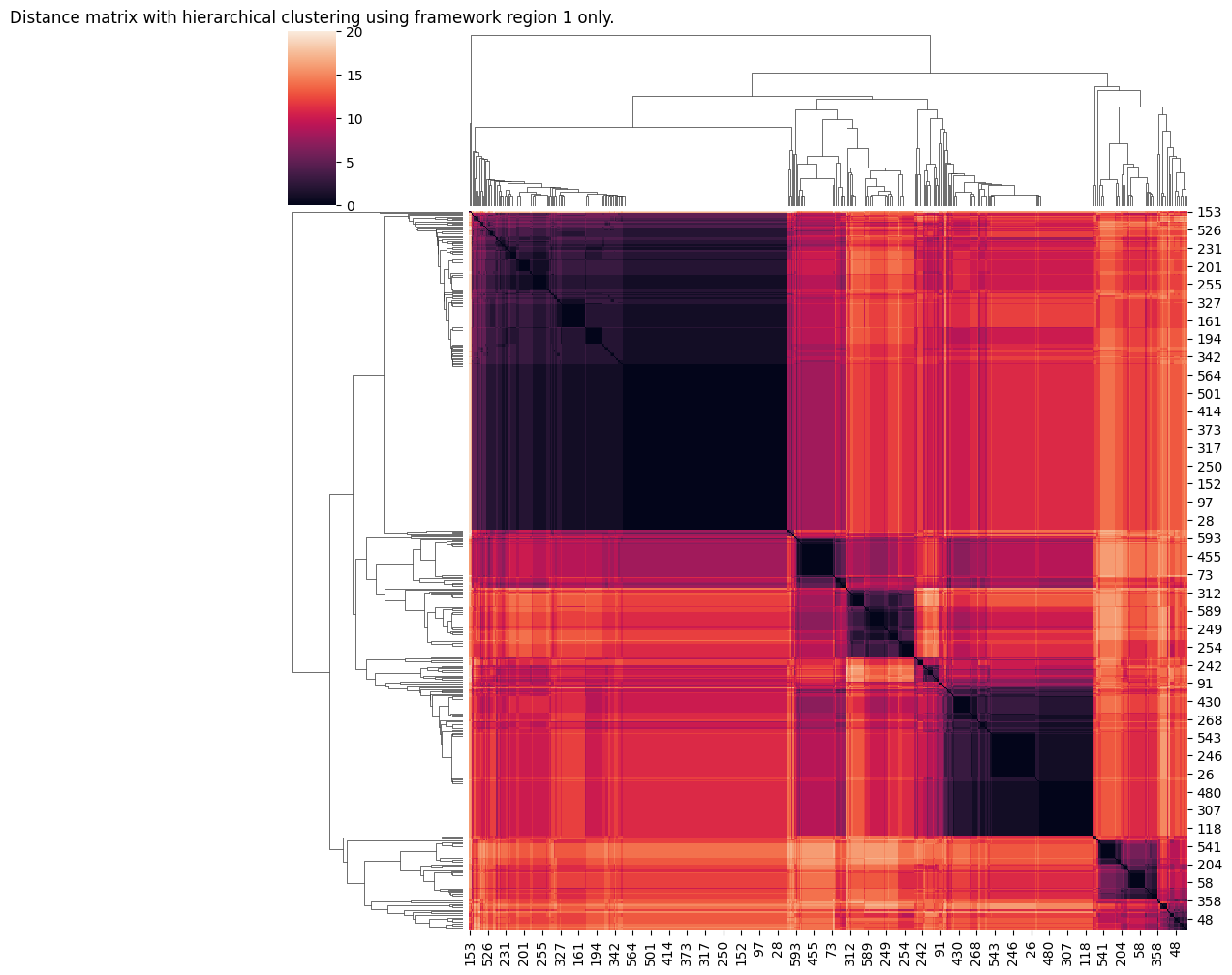 _images/clustering_example_9_1.png