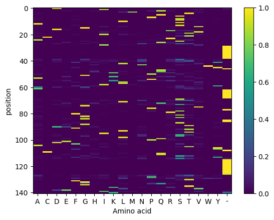 _images/scoring_example_13_1.png
